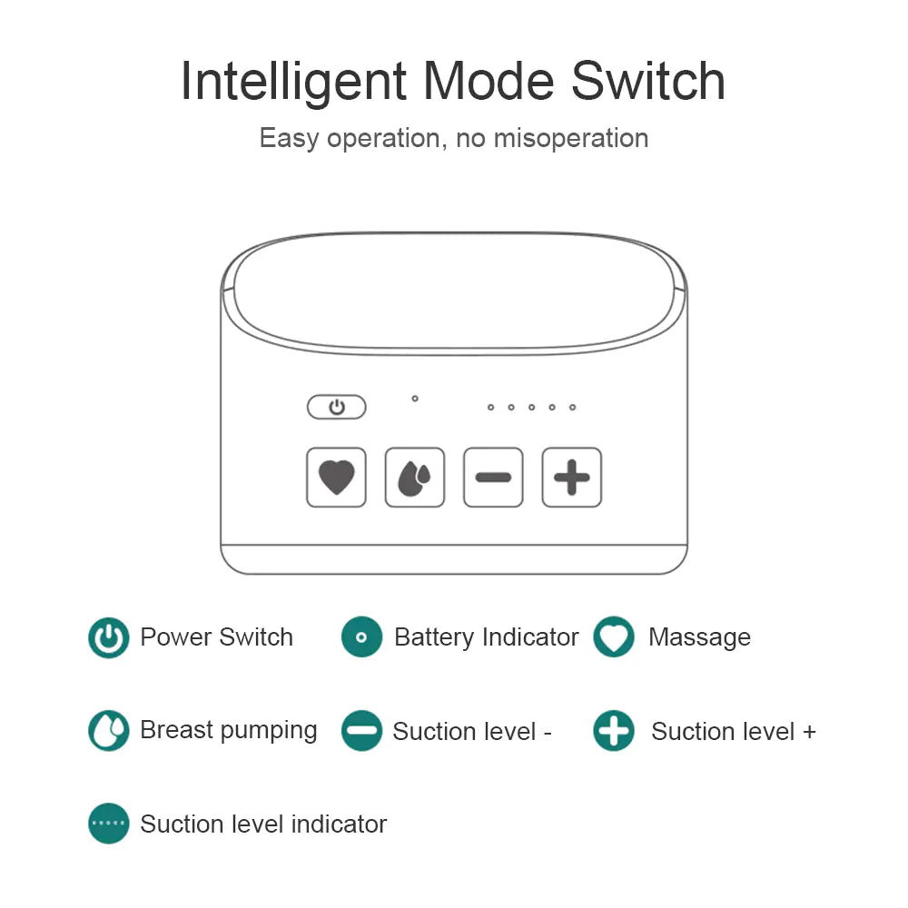 Hands-Free Breast Pump โ Portable, Safe, Perfect for Moms