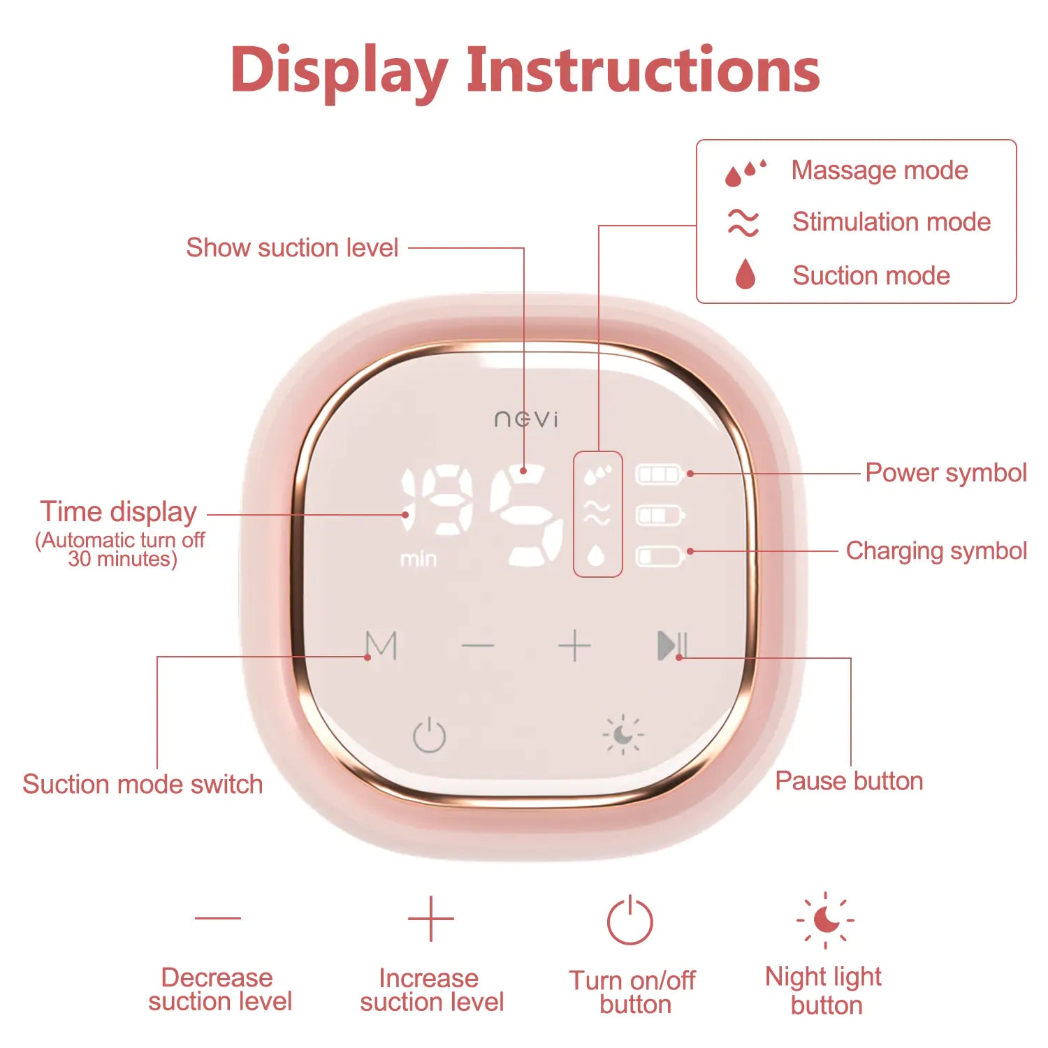 Double Electric Breast Pump – Safe & Portable for Busy Moms