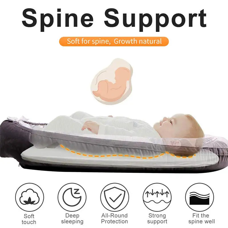 Portable Onesie Crib – Safe & Cozy Sleep Anywhere