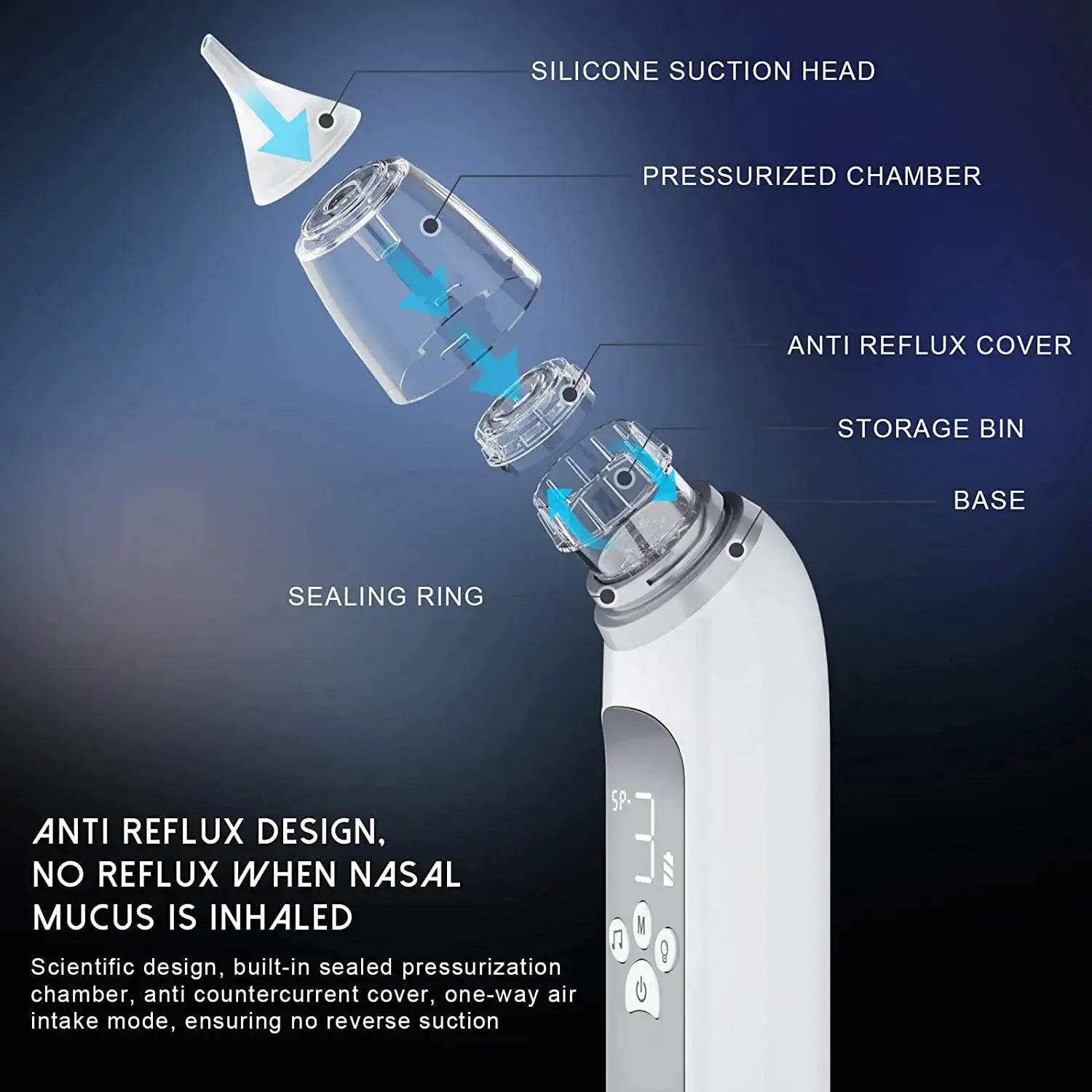 Baby Electric Nasal Aspirator – Safe & Gentle Nasal Care