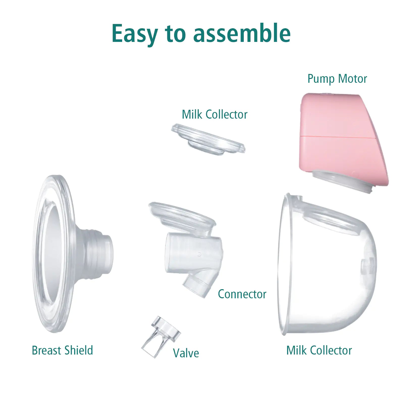 Hands-Free Breast Pump โ Portable, Safe, Perfect for Moms