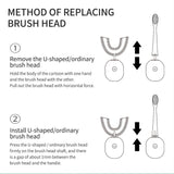 Kids Electric Toothbrush - YeahMommy