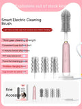 Electric Baby Bottle Cleaner – Fast & Hygienic Cleaning Solution