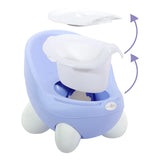 Lil' Ocean Trainer Potty Seat