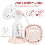 Double Electric Breast Pump – Safe & Portable for Busy Moms